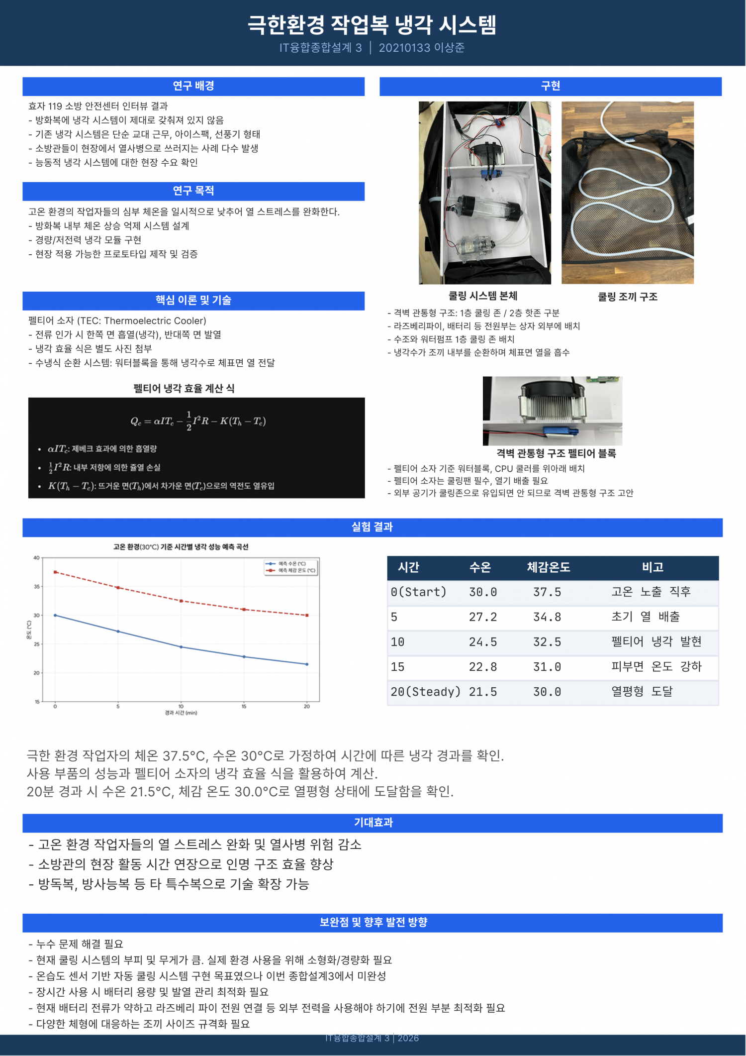 d17d8781e694fc685d3f122d287a3591_1789448636_6015.png